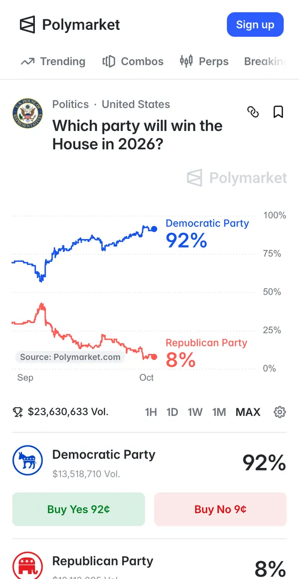 Open the market and tap Buy Yes